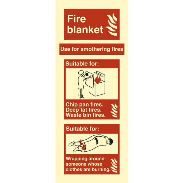 Fire sign- Fire blanket 
