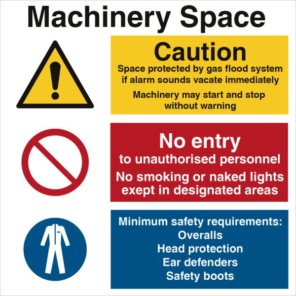 Machinery space - Caution - No entry - IMO Combi sign