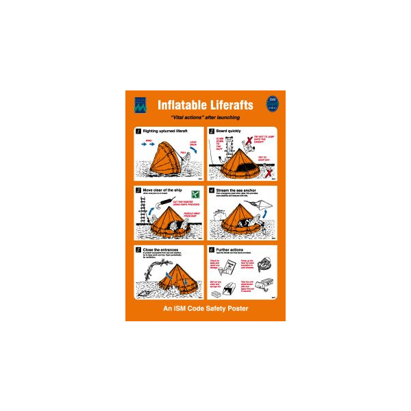 Inflatable Liferaft - 480 x 330 mm