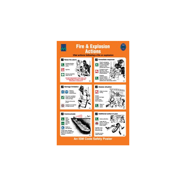 Fire & Explosion Actions - 480 x 330 mm
