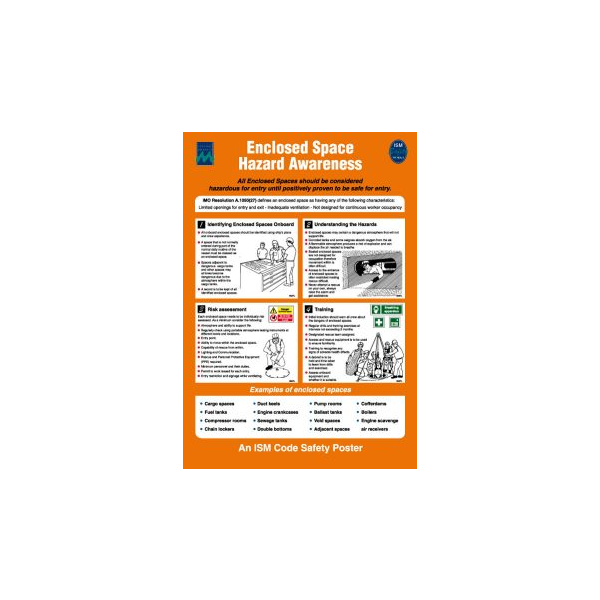 Enclosed Space Entry Safety Signs - 480 x 330 mm
