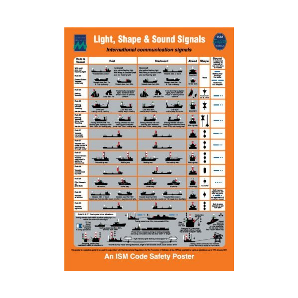 Light, Shape & Sound Signal - 480 x 330 mm
