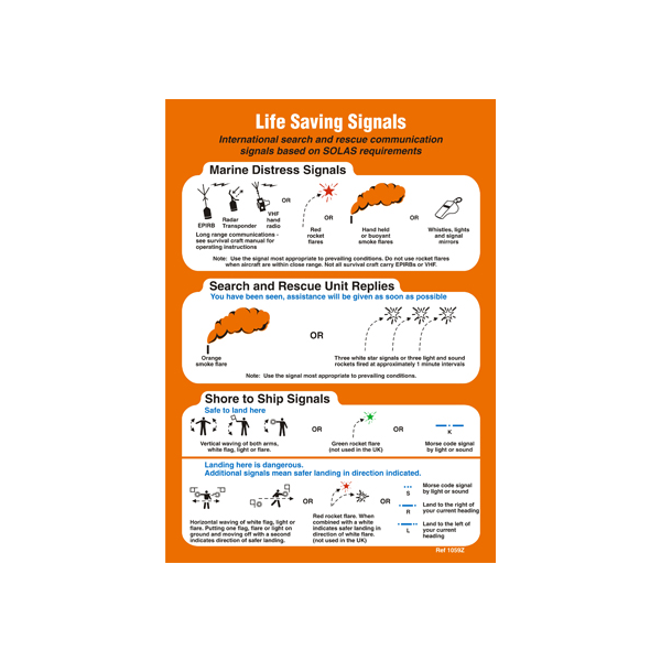 Life Saving Signals (Double Sided) - 210 x 148,5 mm