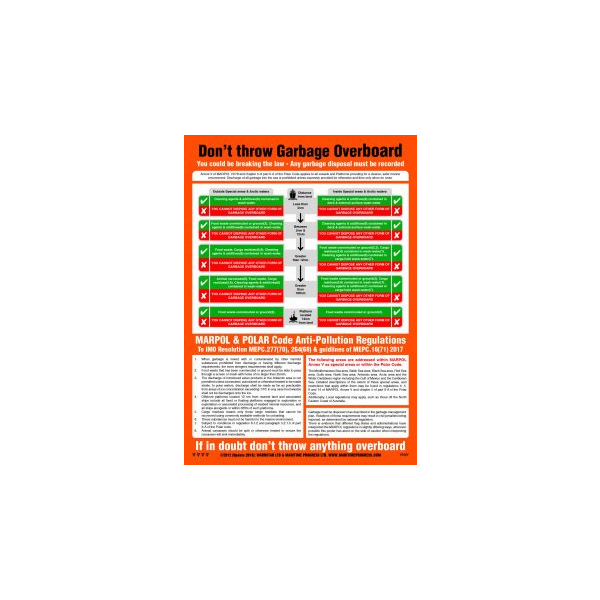 Don't throw garbage overboard - IMO Safety Awareness & Training posters