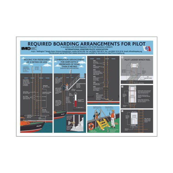 Required Boarding Arrangements For Pilot - 420 x 297 mm