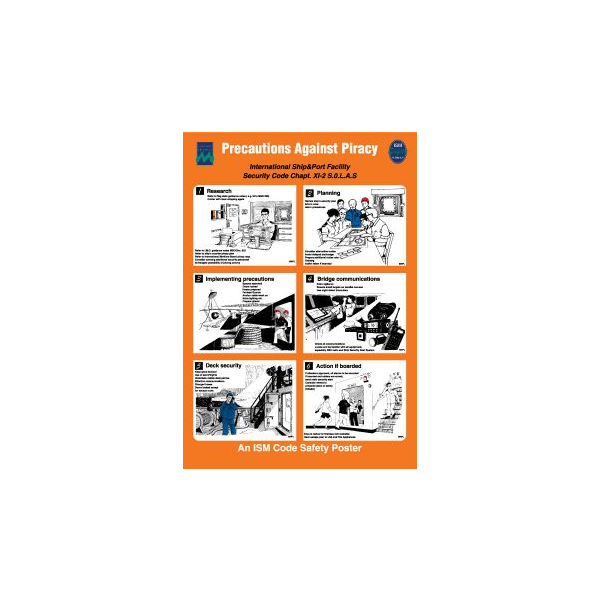 Precautions against piracy