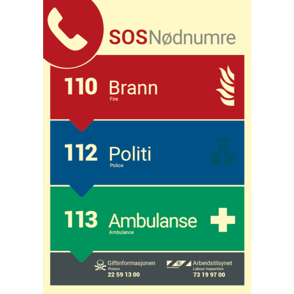 SOS Nødnummer skilt - Informasjonsskilt