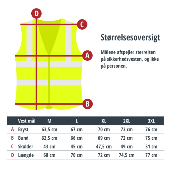 Refleksvest EN 20471 - Gul